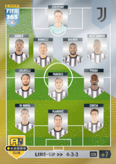 Line-up Juventus FC 2023 FIFA 365 Line-up #328